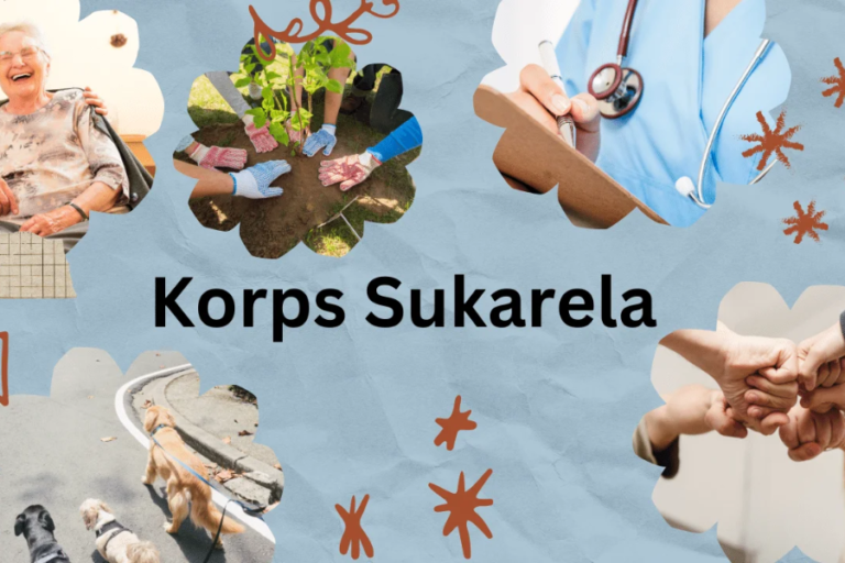 korps sukarela